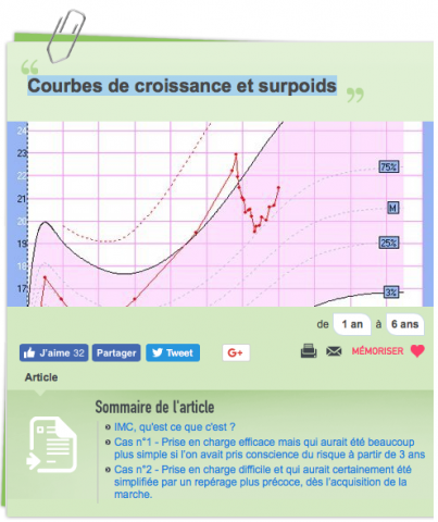 Courbes De Croissance Et Surpoids L Article De Mpedia Fr Pediatre Online